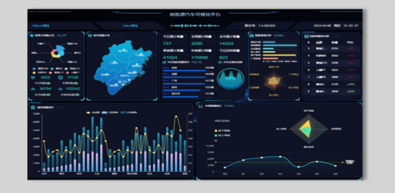 2121�Ƿ���(�й���)�����ٷ���վ