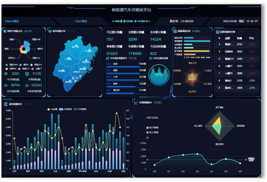 2121�Ƿ���(�й���)�����ٷ���վ